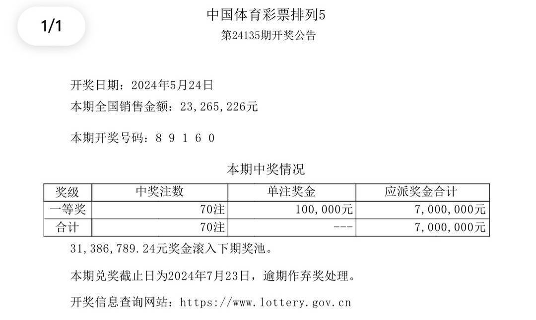 新澳今晚9點(diǎn)30分開獎(jiǎng)結(jié)果查詢表詳解，新澳今晚9點(diǎn)30分開獎(jiǎng)結(jié)果查詢表全面解析