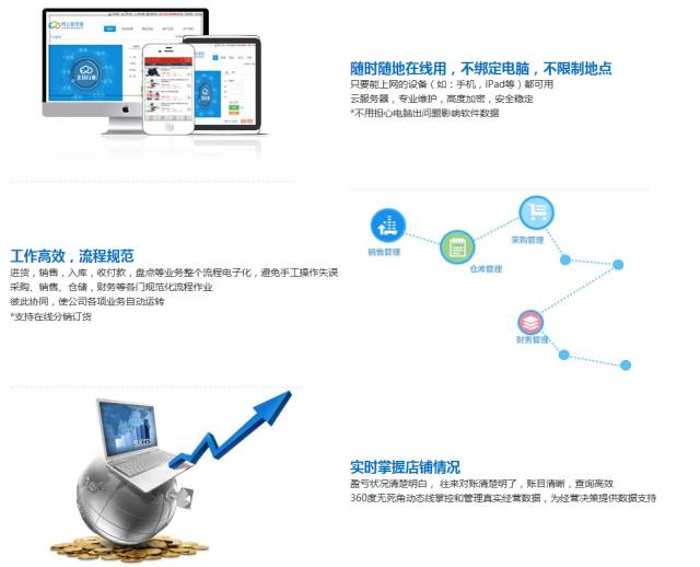 揭秘777888管家婆，一站式智能生活管理的秘密武器，揭秘一站式智能生活管理的秘密武器，777888管家婆的實用指南
