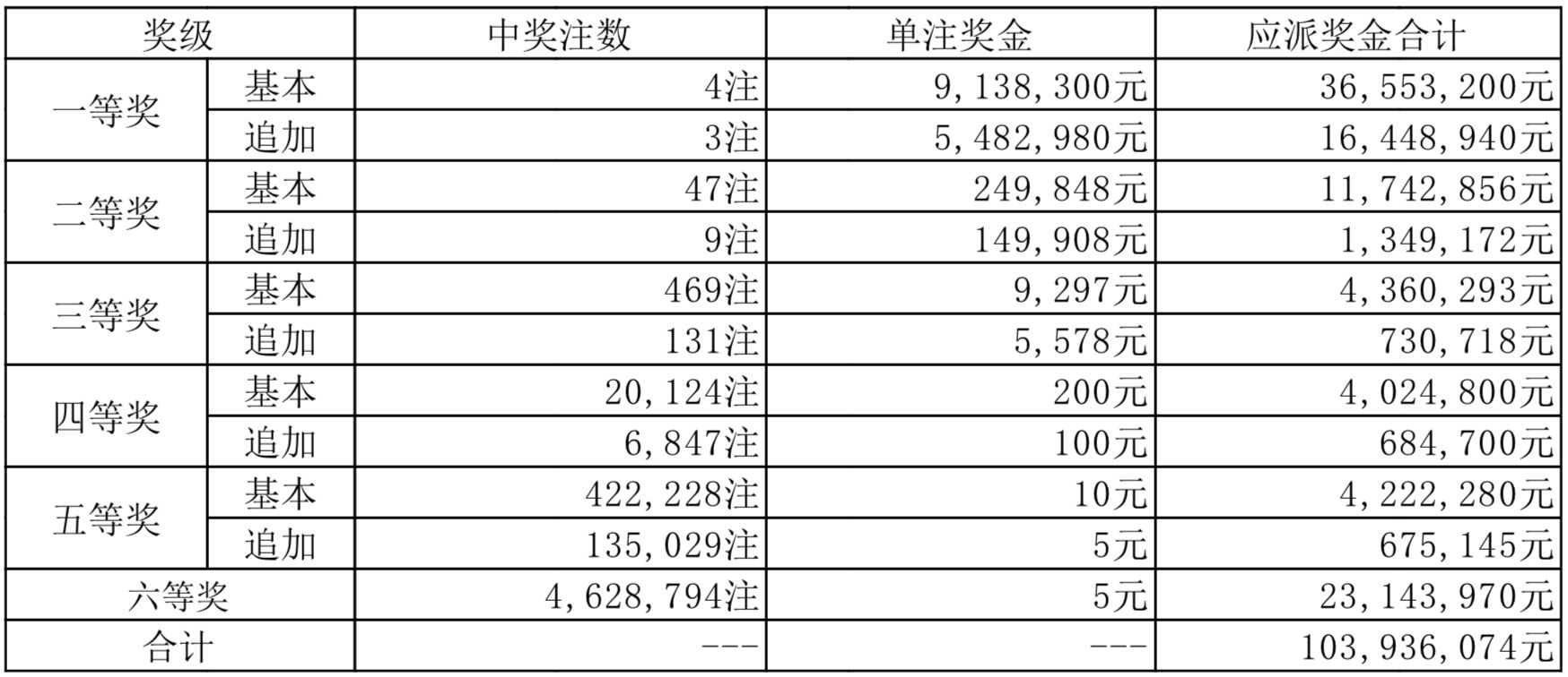 新奧2025年開獎結(jié)果，期待與揭秘，新奧2025年開獎結(jié)果揭曉與揭秘
