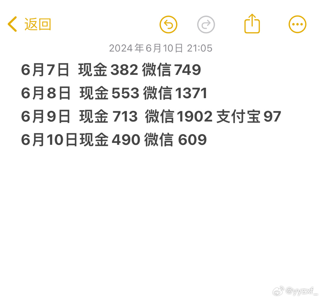 今晚9點35出結(jié)果，期待與揭秘的49小時之旅，揭秘之旅，倒計時至結(jié)果揭曉的49小時等待之夜