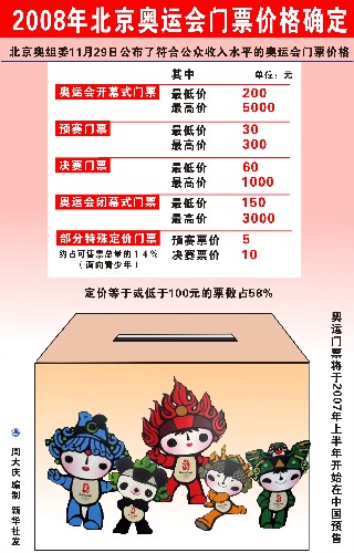 第1540頁