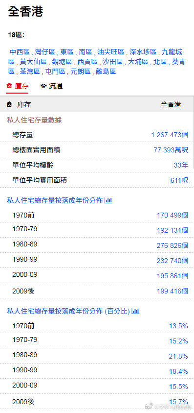 香港金明世家免費(fèi)論壇，探索、交流與共享的優(yōu)質(zhì)平臺(tái)，香港金明世家論壇，探索、交流與共享的優(yōu)質(zhì)平臺(tái)