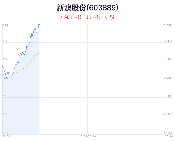 新澳今晚9點30分367，探索精彩時刻，體驗非凡之夜，新澳367精彩之夜，探索非凡時刻，體驗極致樂趣