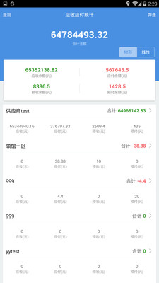 77778888精準(zhǔn)管家婆免費(fèi)——全方位管理你的日常生活，全方位免費(fèi)精準(zhǔn)管家婆77778888，輕松管理日常生活！