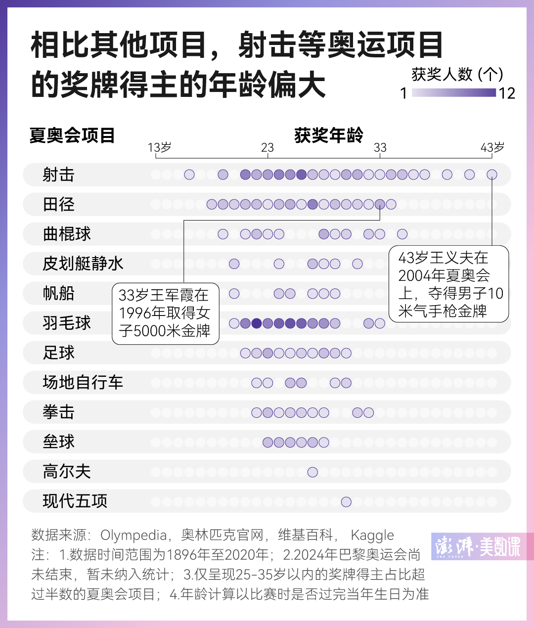 新澳門六2004開獎記錄，回顧與分析，澳門六開獎記錄回顧與分析 2004年數(shù)據(jù)揭秘