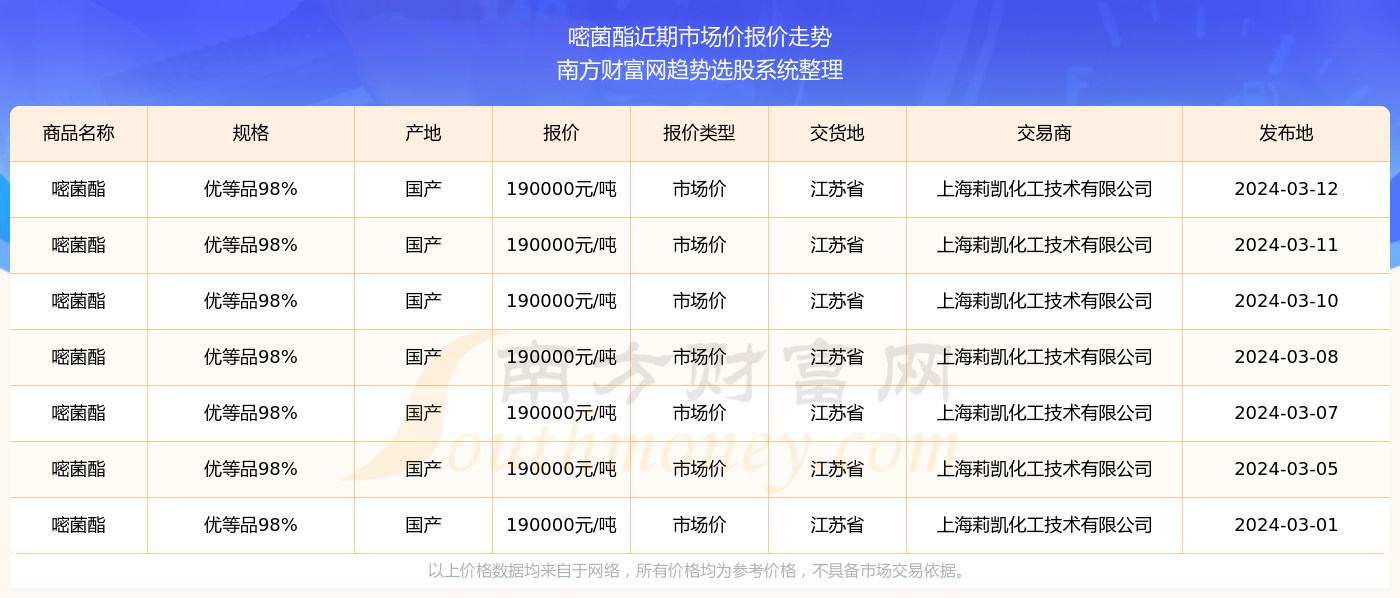 2024澳門天天開好彩355期開獎精彩回顧與預(yù)測展望，澳門彩票開獎回顧與預(yù)測展望，精彩瞬間盡在天天開好彩第355期