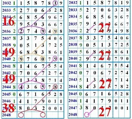 鐵算盤4887開獎結(jié)果，探索數(shù)字背后的秘密與策略分析，鐵算盤4887開獎結(jié)果揭秘，數(shù)字背后的秘密與策略探索