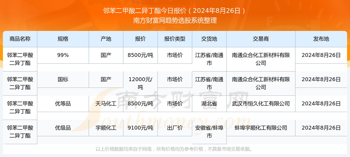 澳門彩票中心，查詢2025年天天開好彩開獎結(jié)果，輕松掌握最新動態(tài)，澳門彩票中心最新開獎結(jié)果及動態(tài)，2025年天天開好彩實(shí)時(shí)更新