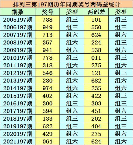 香港二四六開獎(jiǎng)免費(fèi)結(jié)果，揭秘彩票背后的秘密，揭秘香港二四六彩票開獎(jiǎng)背后的秘密與免費(fèi)結(jié)果