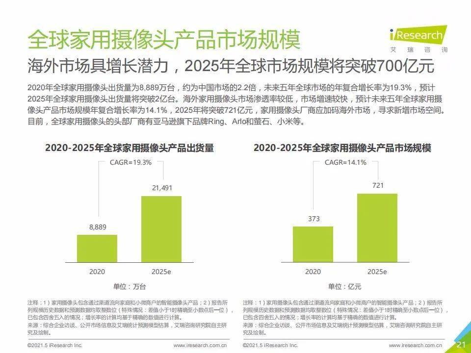 新澳門號(hào)碼查詢記錄2025年，全面解析與前瞻性探討，澳門號(hào)碼查詢記錄深度解析與前瞻性探討（2025年展望）
