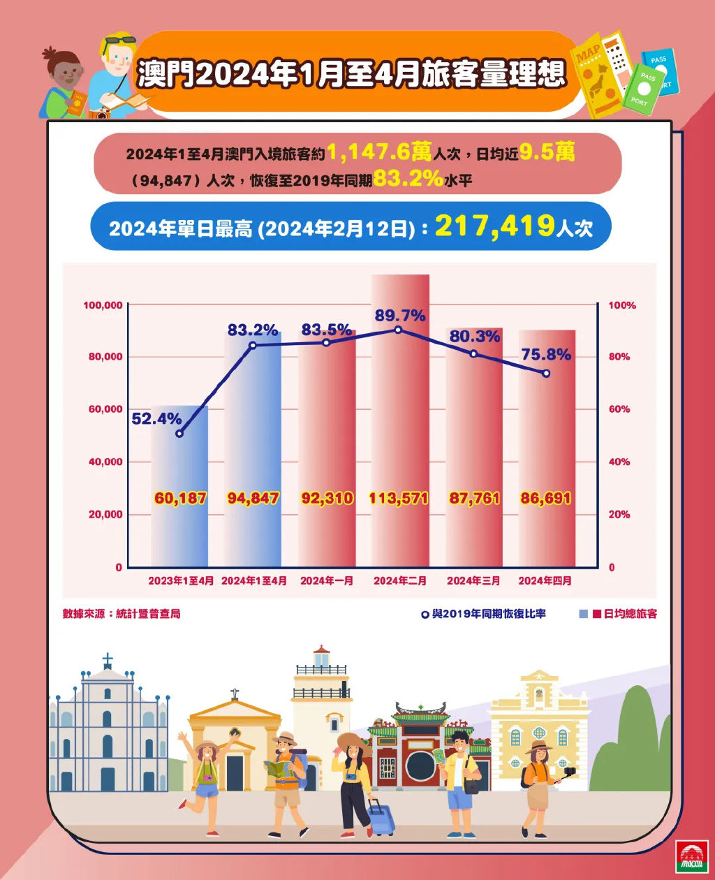 探索澳門，2025正版免費(fèi)資源木車之旅，澳門之旅，探索木車之旅的2025正版免費(fèi)資源