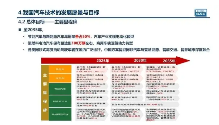 香港 第105頁
