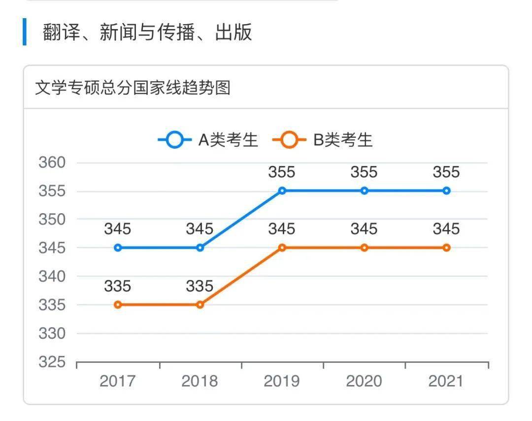 新澳門特生肖走勢圖及其背后的文化意義，澳門特生肖走勢圖與文化內涵探析