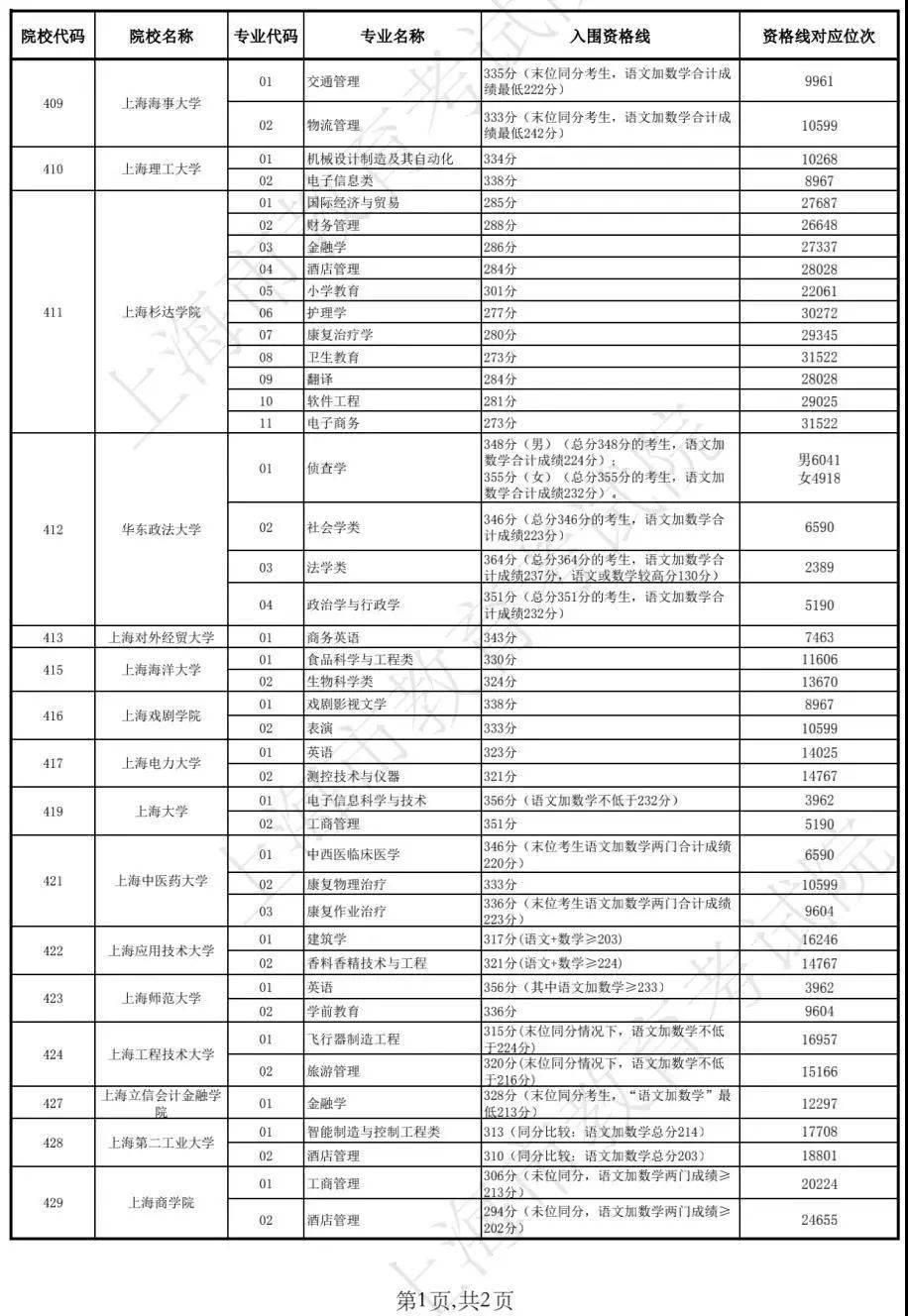 新澳門開獎結(jié)果2025開獎記錄查詢表，全面解析與實用指南，澳門開獎結(jié)果解析與實用指南，查詢表及最新開獎記錄回顧 2025年回顧篇