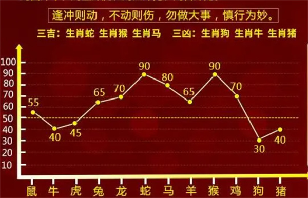 揭秘最準(zhǔn)一肖一碼，100%命中率背后的秘密，揭秘百分百命中率一肖一碼背后的秘密真相