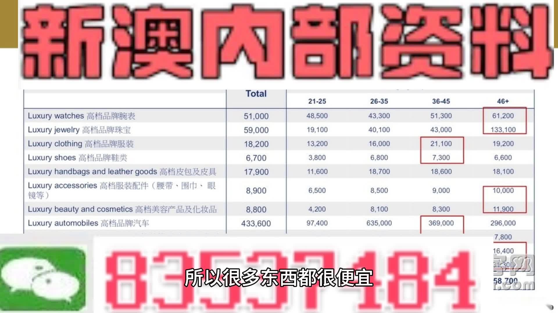 2023年澳門今晚精準(zhǔn)資料大全——探索未來的奧秘，探索未來奧秘，澳門今晚精準(zhǔn)資料大全（2023年）