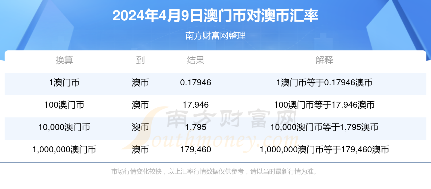 新澳今晚上9點(diǎn)30開(kāi)獎(jiǎng)，全面解析與攻略，新澳今晚9點(diǎn)30開(kāi)獎(jiǎng)全面解析及攻略分享