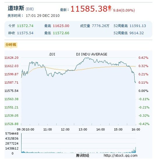 香港彩特碼單雙走勢圖，揭秘彩票走勢的秘密，揭秘香港彩特碼單雙走勢圖，彩票走勢的秘密探索