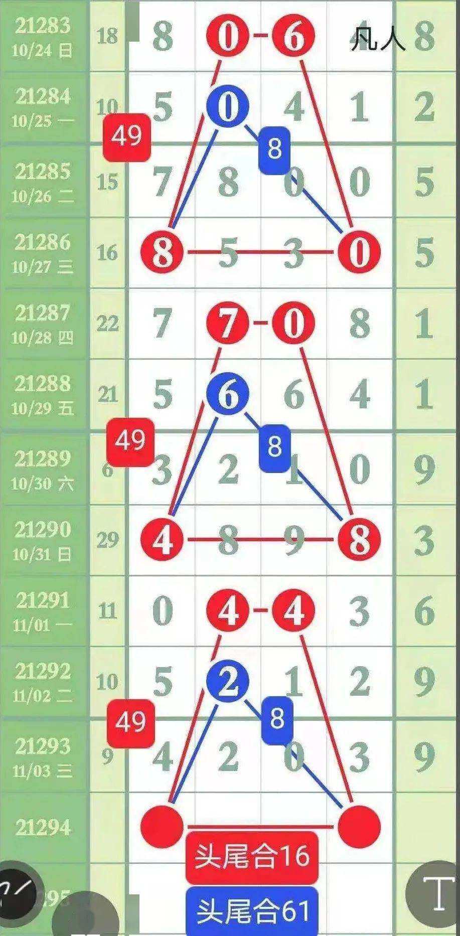 精選三肖三碼資料，揭秘背后的秘密與重要性，揭秘三肖三碼資料背后的秘密及其重要性