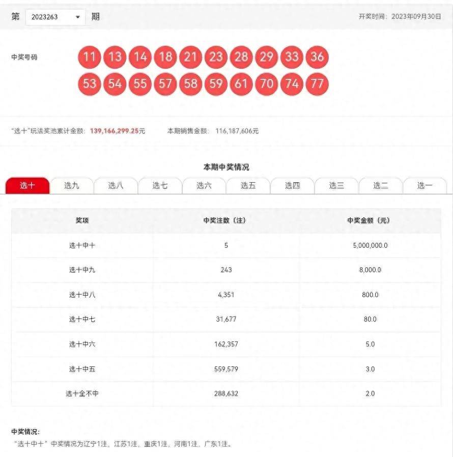 2025年新澳開(kāi)獎(jiǎng)歷史結(jié)果