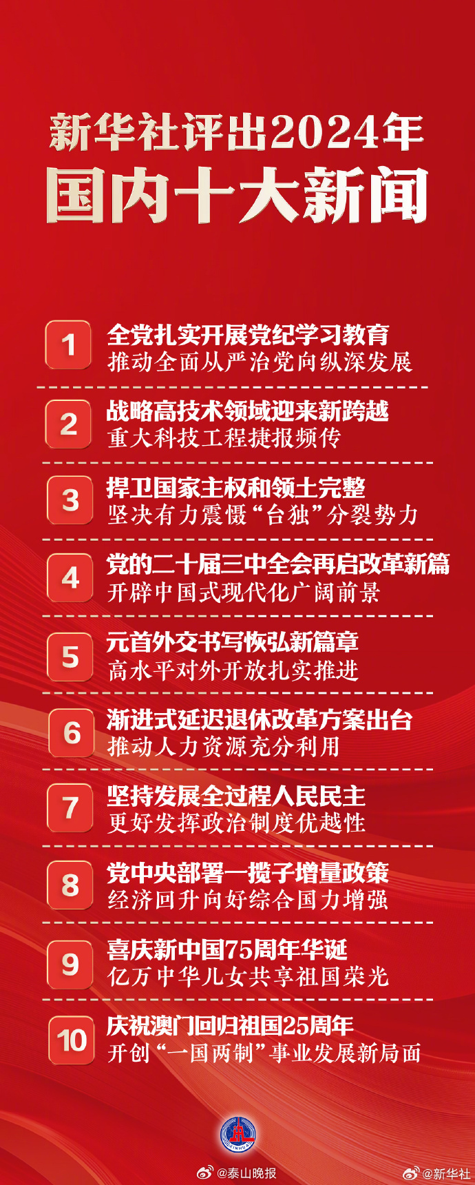 國家大事新聞30條，深度解析與洞察，國家大事新聞深度解析與洞察，30條重大事件回顧與分析