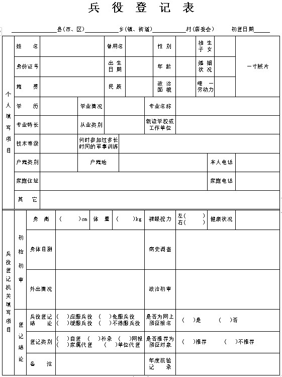 全國征兵網(wǎng)兵役登記表下載，詳細指南與常見問題解答，全國征兵網(wǎng)兵役登記表下載指南與問題解答