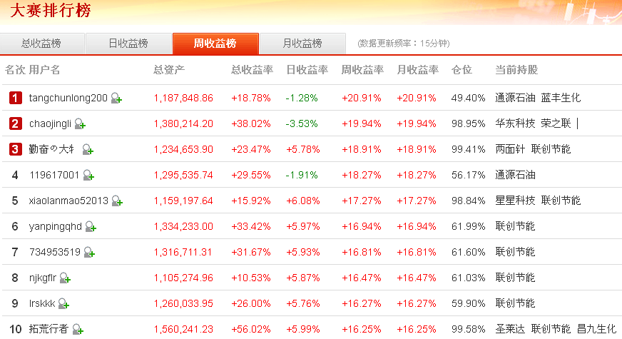 網(wǎng)易財經(jīng)股票直播方法，深度解析與實戰(zhàn)指南，網(wǎng)易財經(jīng)股票直播，深度解析與實戰(zhàn)指南