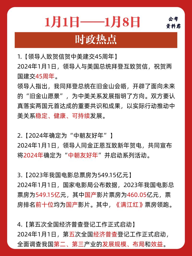 近期時(shí)事熱點(diǎn)深度解析，近期時(shí)事熱點(diǎn)深度剖析