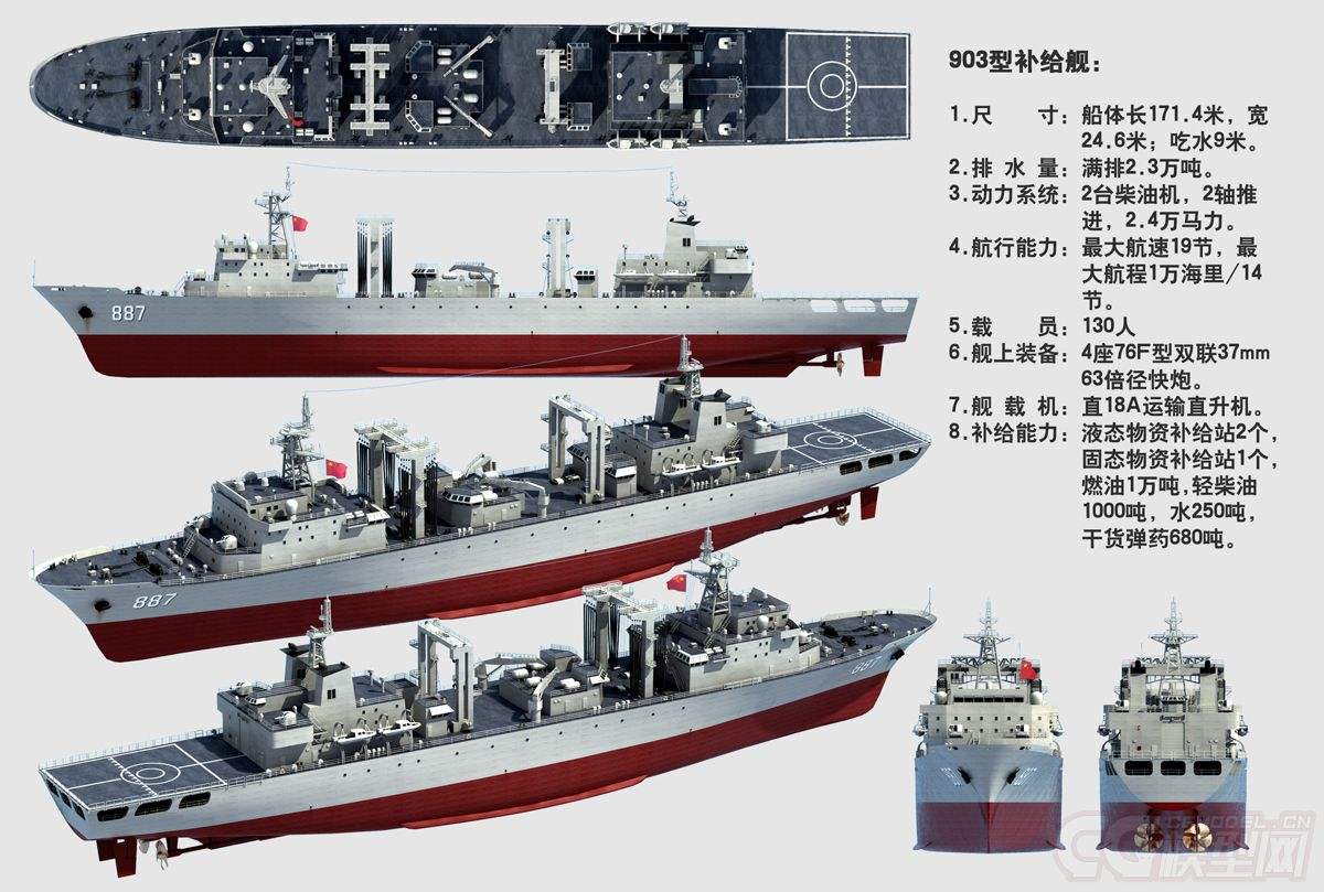 世界十大綜合補(bǔ)給艦，無(wú)可匹敵的海上力量之源，世界十大綜合補(bǔ)給艦，海上力量的源泉