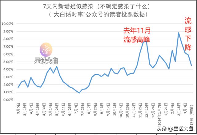 新澳門走勢(shì)圖最新，探索與解析，澳門最新走勢(shì)圖解析與探索