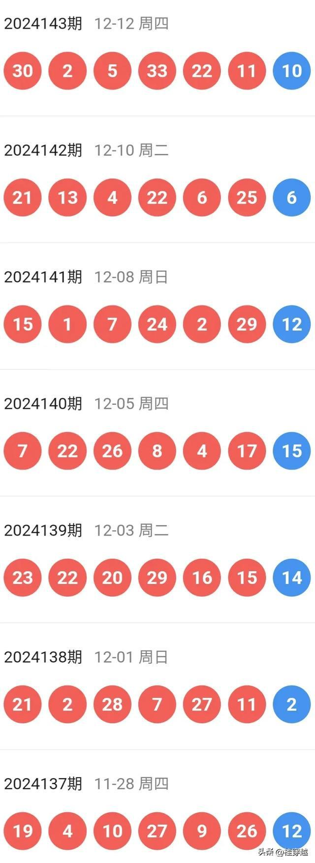 新澳今晚開特馬結(jié)果查詢——全面解析與實(shí)時(shí)更新，新澳今晚特馬結(jié)果查詢，全面解析與實(shí)時(shí)更新資訊