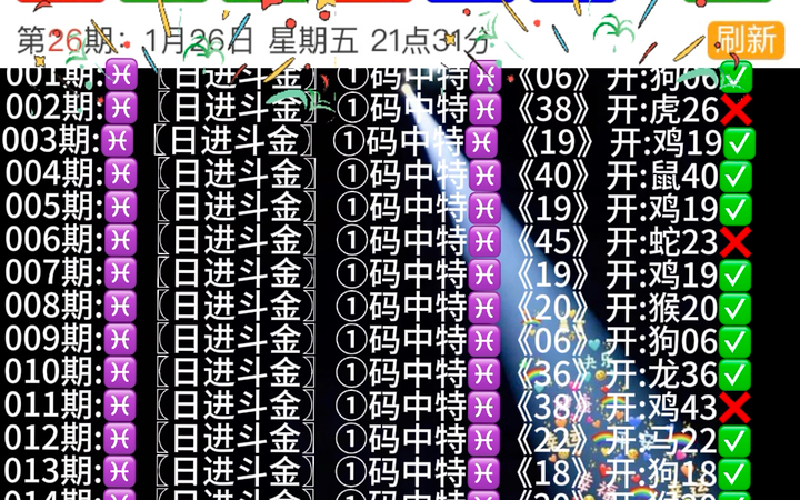 澳門天天開好彩生肖卡表，預測與策略展望至2025年，澳門天天開好彩生肖卡表展望，預測與策略至2025年揭秘