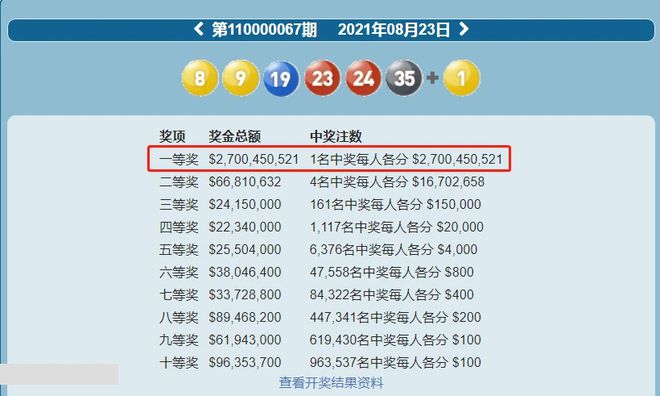 新澳今年晚上9:30開獎結(jié)果揭曉，精彩瞬間不容錯過！，新澳今晚9:30開獎結(jié)果揭曉，精彩瞬間敬請期待！