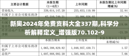 探索未來，2025新奧原料免費大全，探索未來，2025新奧原料免費大全概覽