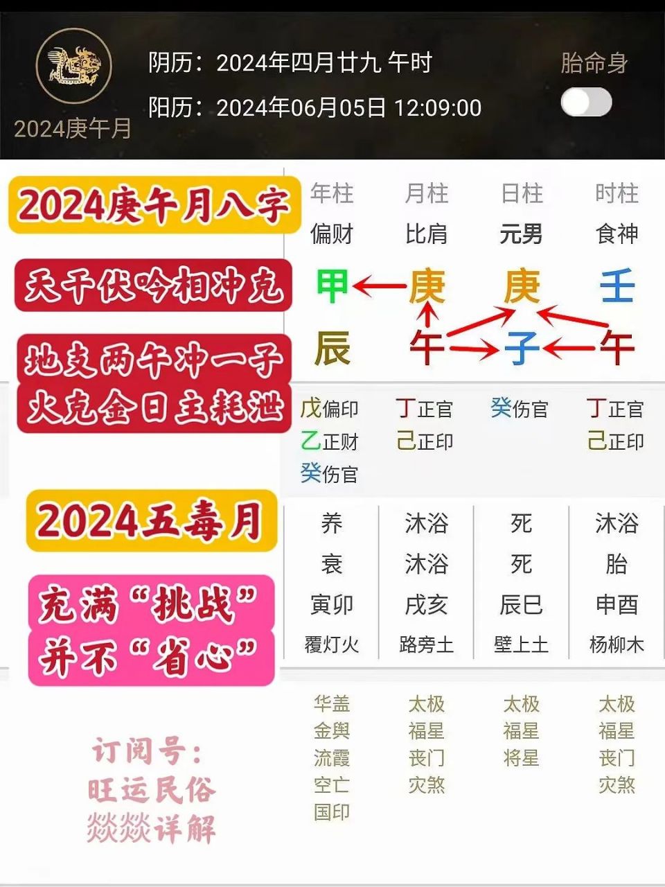 四字解平尾、王中王⑥肖與2024年金算的奧秘——SEO視角解析，四字解平尾、王中王與金算奧秘，SEO視角深度解析