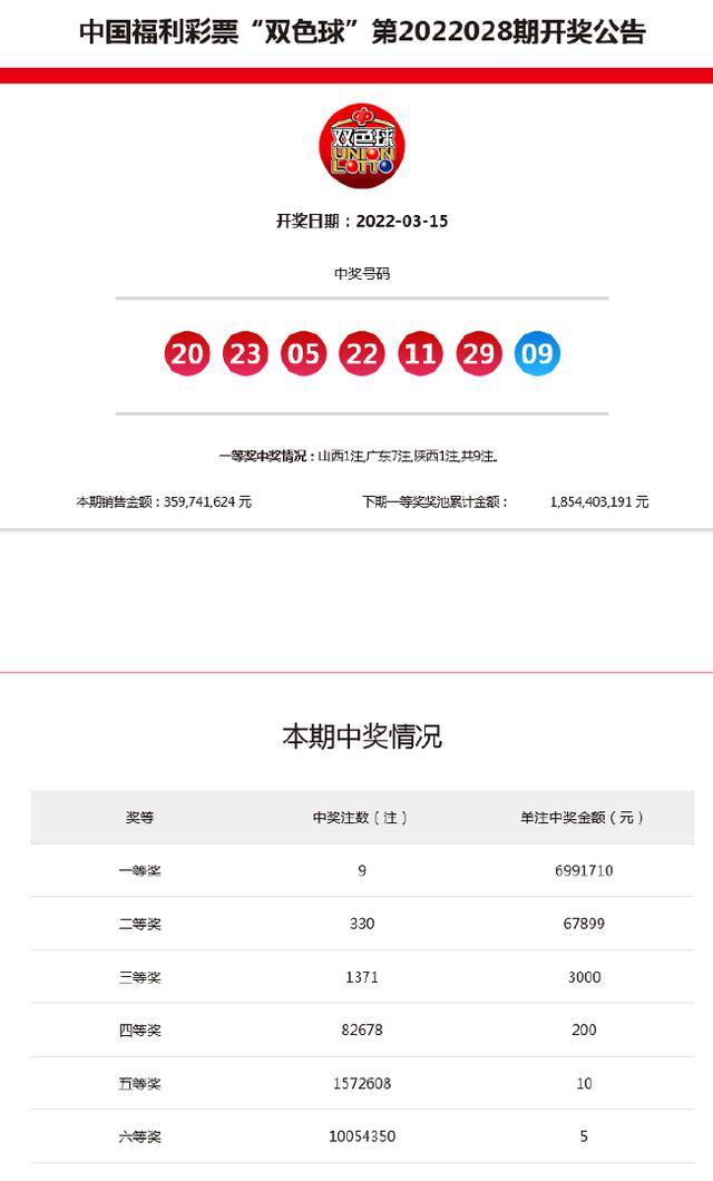 新澳今晚9點30分開獎結(jié)果——揭曉時刻，期待與驚喜的交匯，新澳今晚9點30分開獎結(jié)果揭曉，期待與驚喜交匯的時刻