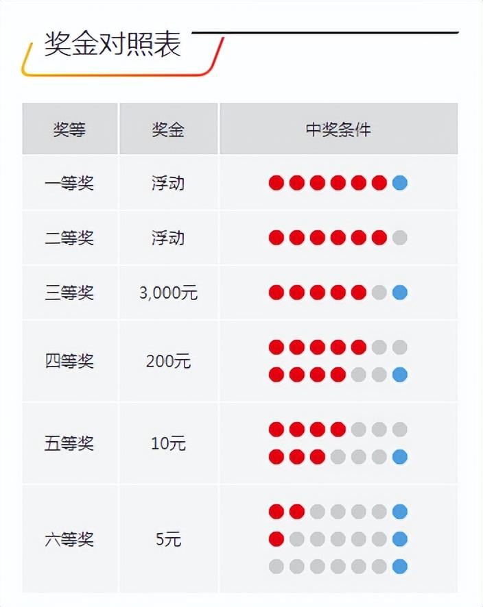 今晚開獎記錄結(jié)果查詢，全面解析與實(shí)用指南，今晚開獎結(jié)果大揭秘，全面解析與實(shí)用指南