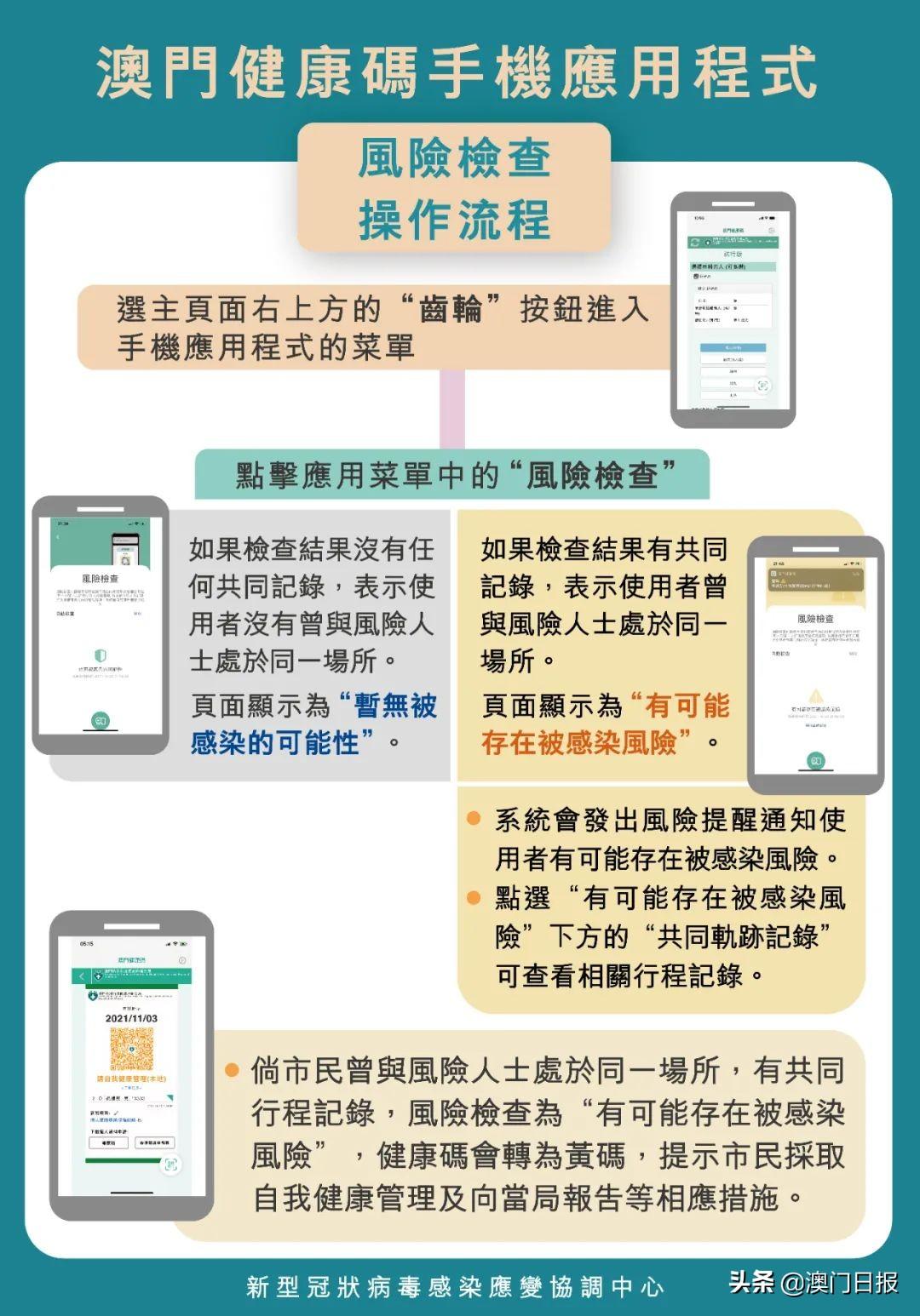 澳門一碼一碼精準預測，揭秘最全最準確的預測方法，澳門一碼精準預測揭秘，最全最準確的預測方法介紹