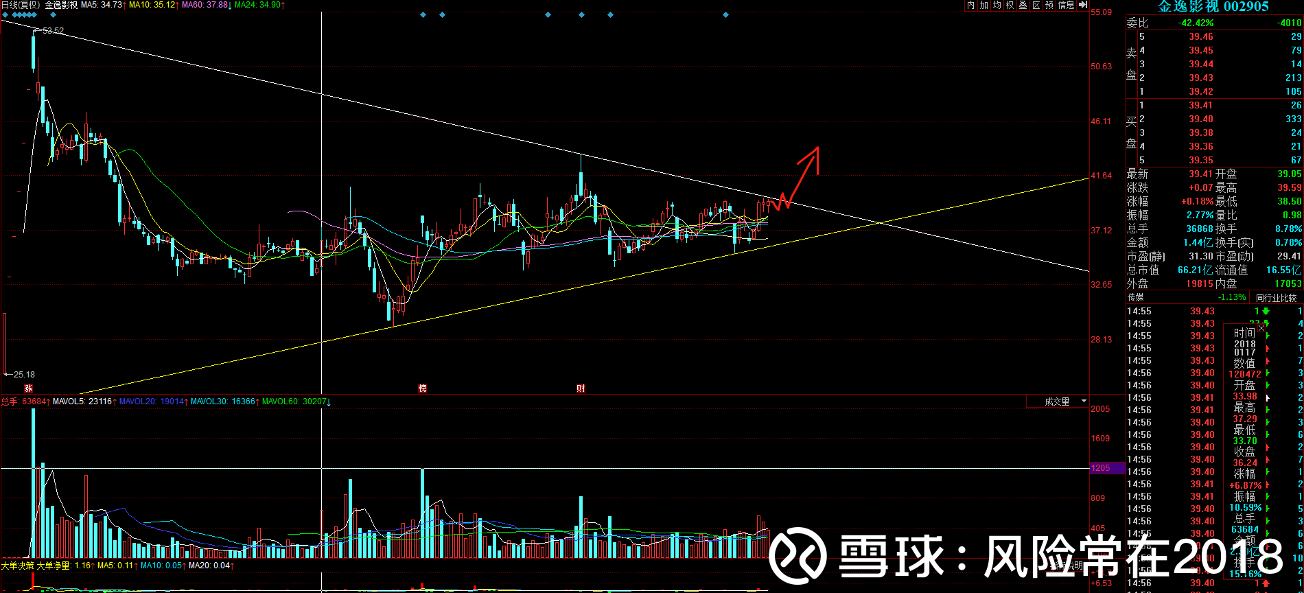 新澳門出彩綜合走勢——探索澳門的無限魅力與獨特風(fēng)采，澳門風(fēng)采揭秘，無限魅力與獨特走勢探索