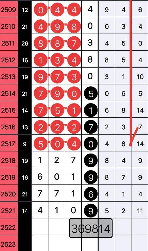 探索精準(zhǔn)跑碼圖，揭秘7777888888跑碼圖的秘密，揭秘精準(zhǔn)跑碼圖，探索數(shù)字組合7777與8888的秘密之旅