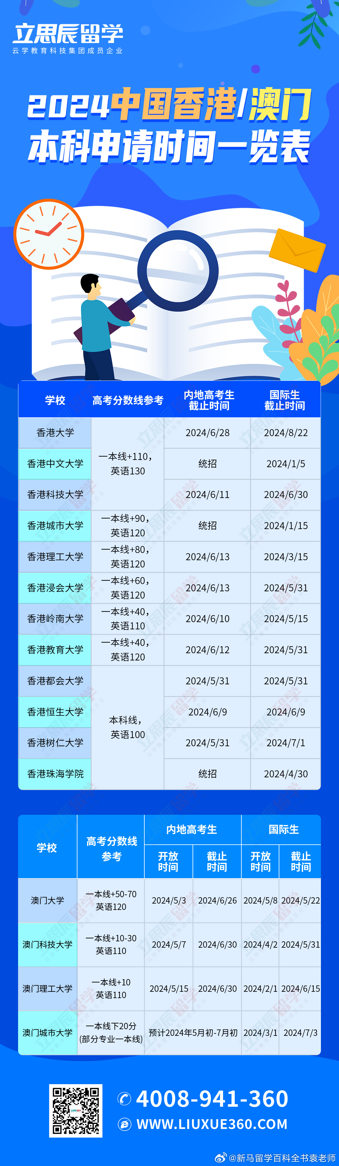 2025新澳門歷史記錄查詢，全面解析與深度探索，澳門歷史記錄深度解析與探索，2025年回顧與查詢指南