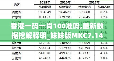 香港最準(zhǔn)的100%資料，揭秘真相與全方位解析，香港真相揭秘與全方位解析，百分之百準(zhǔn)確資料大揭秘
