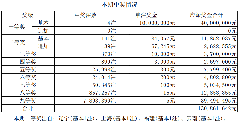 鐵算算盤(pán)4887今日開(kāi)獎(jiǎng)號(hào)碼最新——全方位解析與預(yù)測(cè)，鐵算算盤(pán)4887今日開(kāi)獎(jiǎng)號(hào)碼全方位解析與預(yù)測(cè)最新發(fā)布