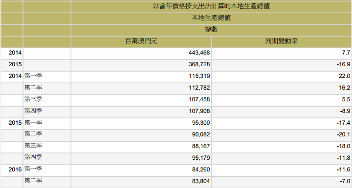 澳門號碼表2025年概覽與預測，未來彩票走向的新視角，澳門號碼表2025年概覽與預測，揭示未來彩票走向的新視角