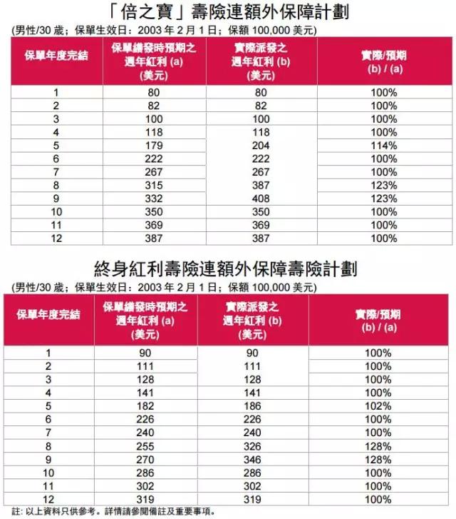 香港開獎記錄查詢結(jié)果，全面解析與深度探討