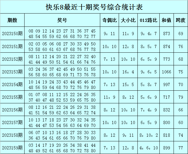 最快澳門今晚必中一肖一碼，揭秘彩票背后的秘密與策略分析，澳門彩票秘密揭曉，必中一肖一碼的策略分析與揭秘