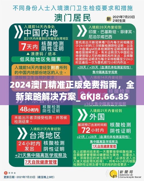澳門正版精準(zhǔn)免費(fèi)資料大揭秘，2024年預(yù)測(cè)與策略，澳門正版精準(zhǔn)資料大揭秘，2024年預(yù)測(cè)與策略全解析