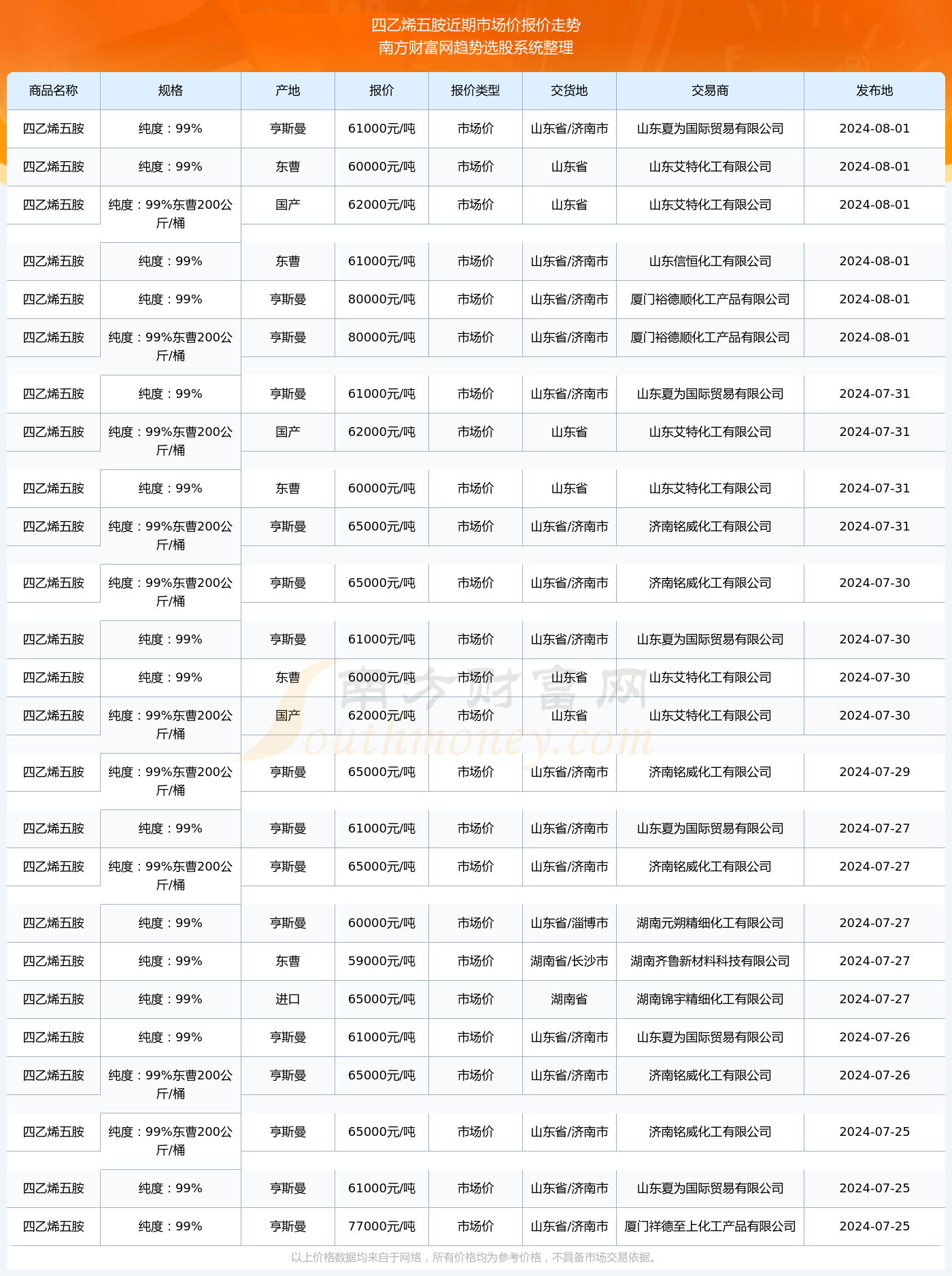 新澳門(mén)2024歷史開(kāi)獎(jiǎng)記錄查詢表，回顧與探索，澳門(mén)歷史開(kāi)獎(jiǎng)記錄查詢表回顧與探索，2024年澳門(mén)彩票開(kāi)獎(jiǎng)記錄揭秘