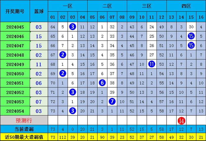 一肖期期準精選資料，揭秘精準預測的秘密與策略，揭秘精準預測的秘密與策略，一肖期期準精選資料解析