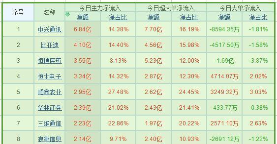 九肖十碼全年最準(zhǔn)資料，揭秘精準(zhǔn)預(yù)測的秘密，揭秘九肖十碼全年精準(zhǔn)預(yù)測資料，揭秘精準(zhǔn)預(yù)測的秘密